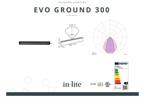 evo-ground-energielabel