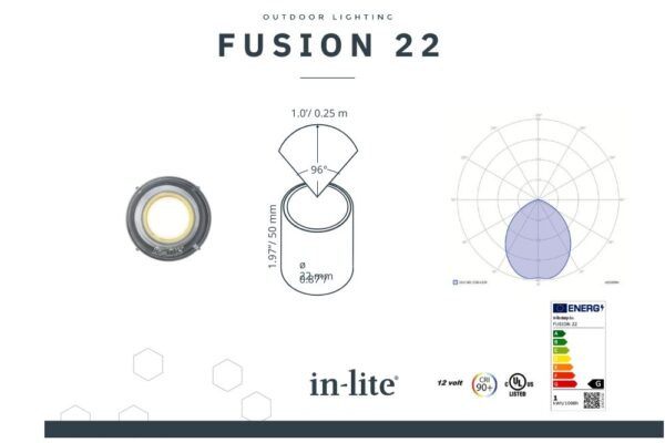 fusion-22-energielabel