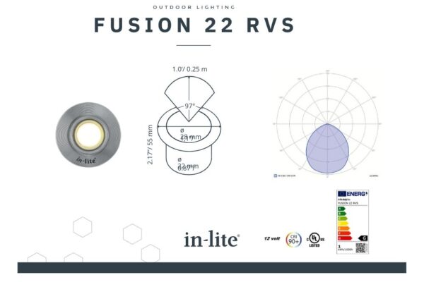 fusion-22-rvs-energielabel