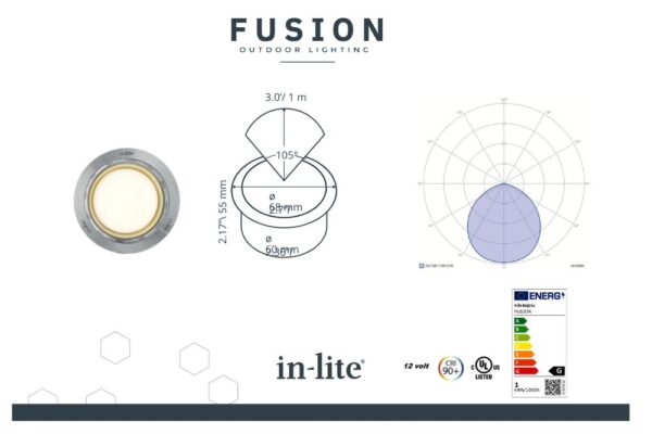 fusion-energielabel
