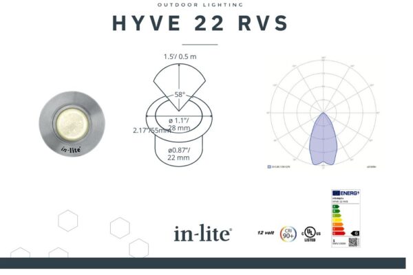 hyve-22-rvs-energielabel