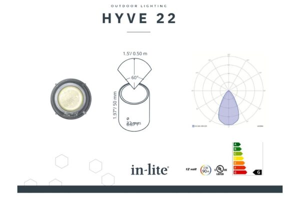 hyve22-inlite