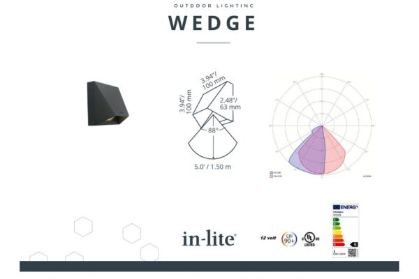 inlite-wedge-energielabel