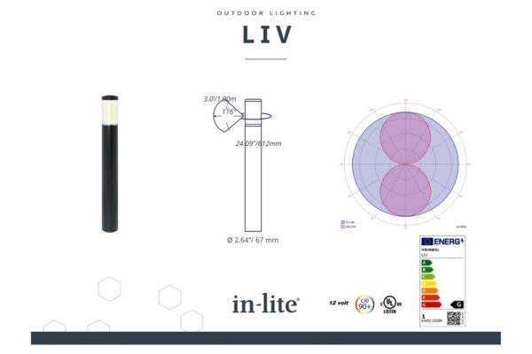 liv-energielabel