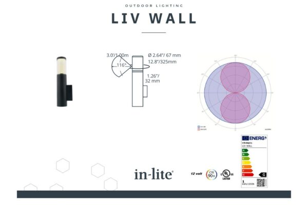 liv-wall-energielabel