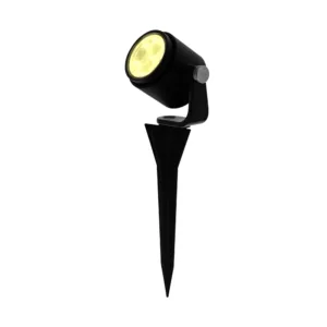 mini scope