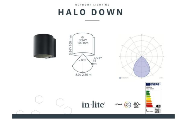 halo-down-energielabel