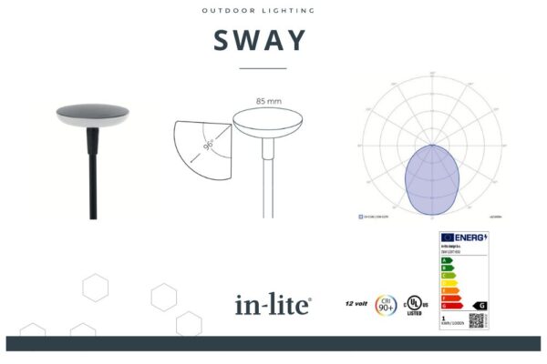 inlite-sway-energielabel