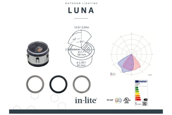 luna-inlite-energielabel