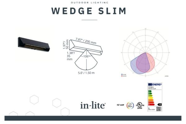 wedge-slim-inlite-energielabel