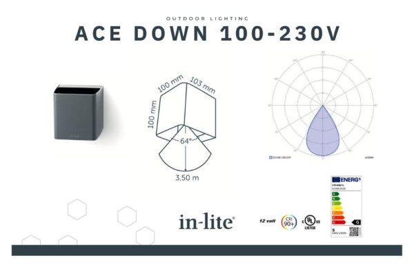 ace-down-100-230v-energielabel